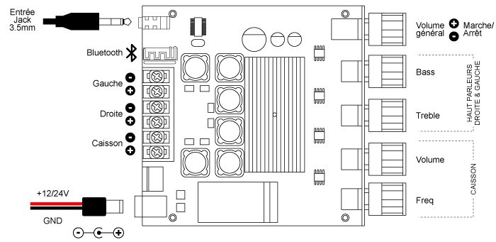 ZK-TB21 Amplificateur stéréo - SSF V2 - 2 x 50W + 100W
