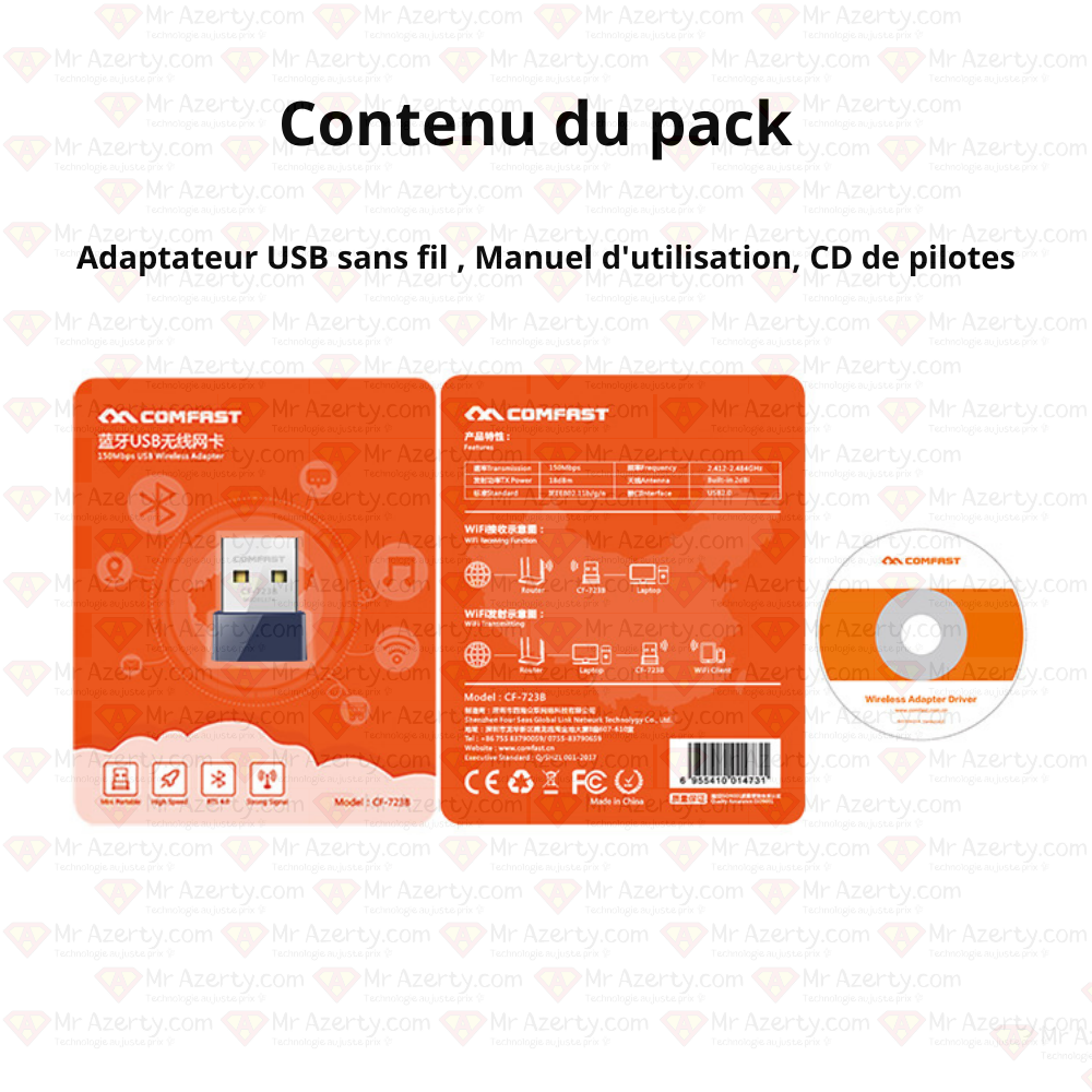 Comfast clé wifi USB double bande 650 GHz - Produit Neuf