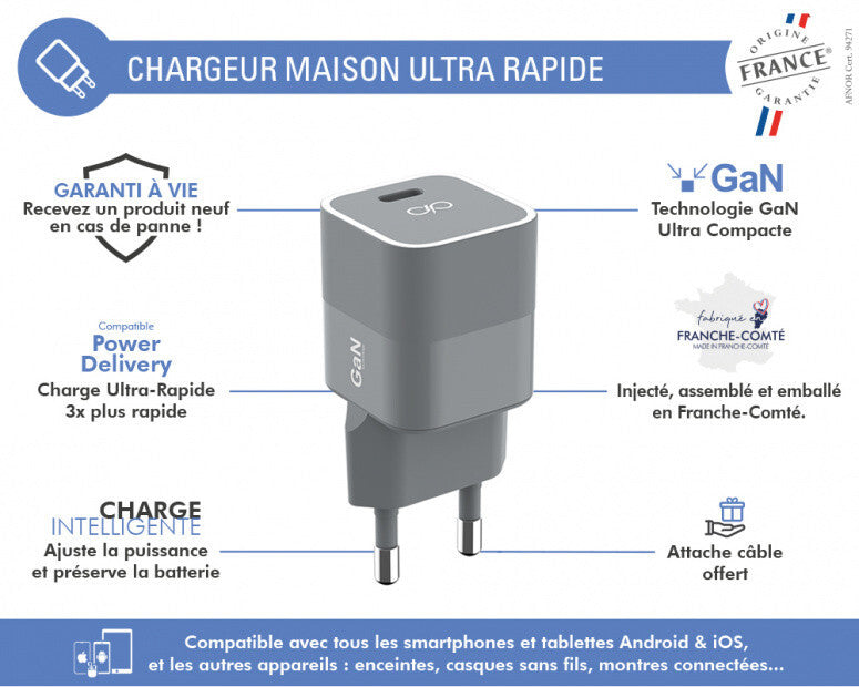 Chargeur Secteur GaN 30W Force Power, USB C Power Delivery, Garantie à Vie