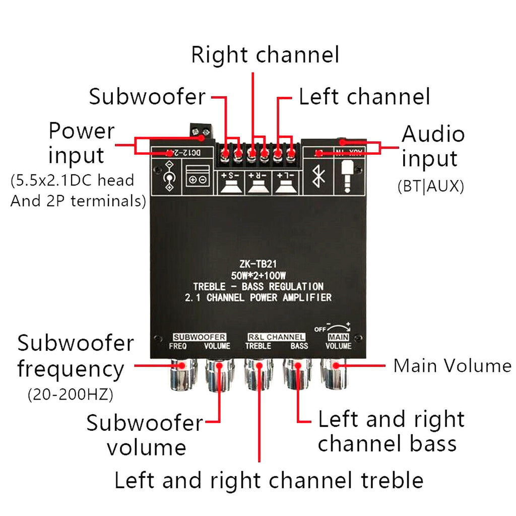 ZK-TB21 Amplificateur stéréo - SSF V2 - 2 x 50W + 100W