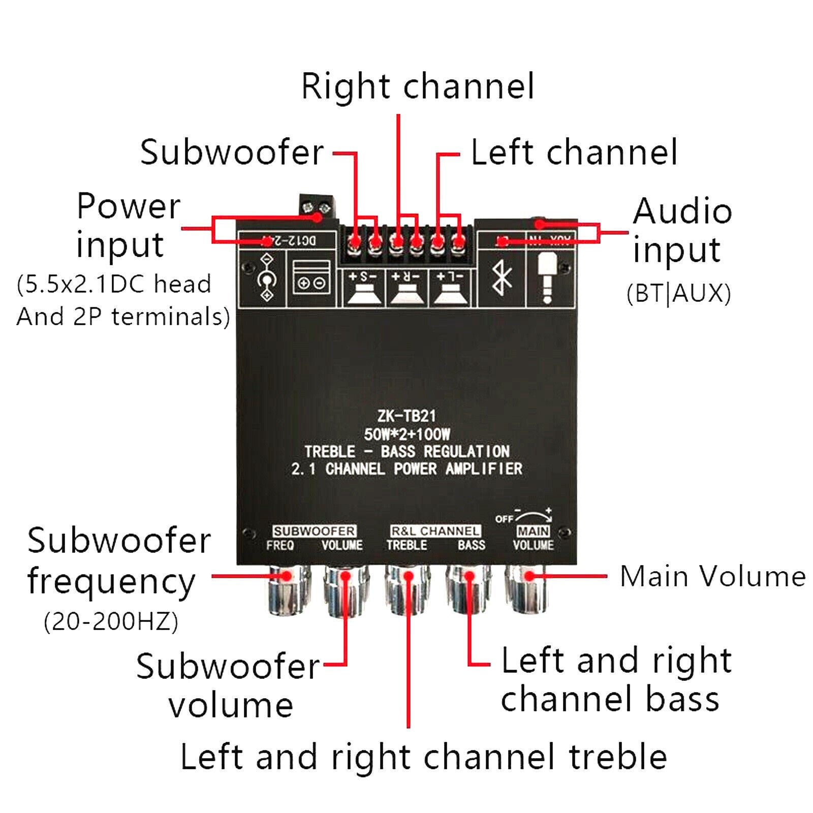 ZK-TB21 Amplificateur stéréo - SSF V2 - 2 x 50W + 100W